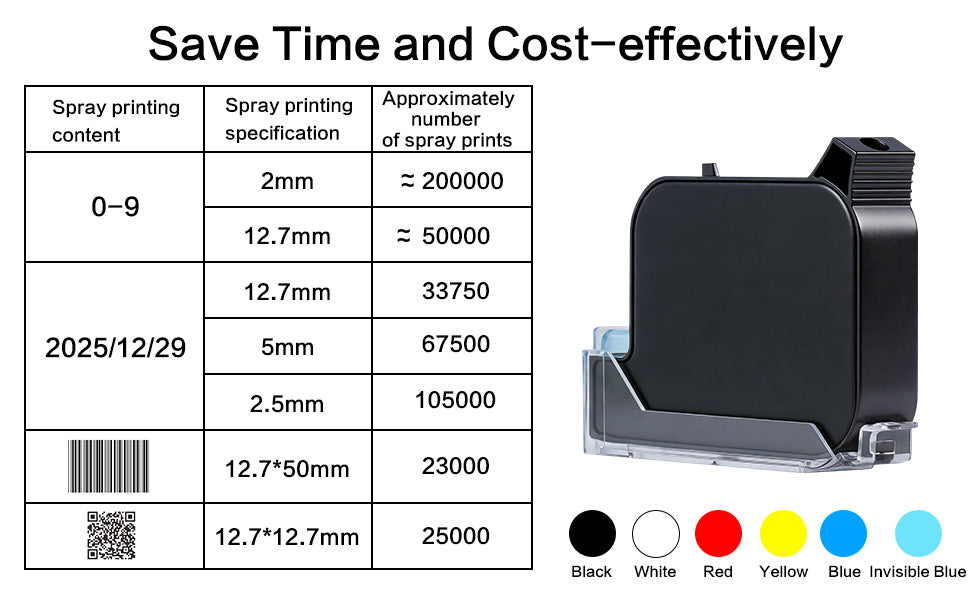 DT07 Quick fast dry Eco solvent ink cartridge for 12.7mm handheld inkjet printers For No Encrypted Printers